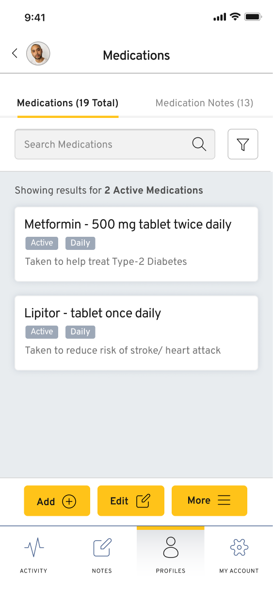 Primary Record medications list showing active medications with dosage and purpose