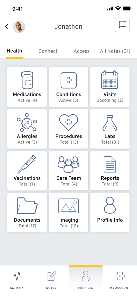 Primary Record profile health dashboard with medications, conditions, visits, and labs