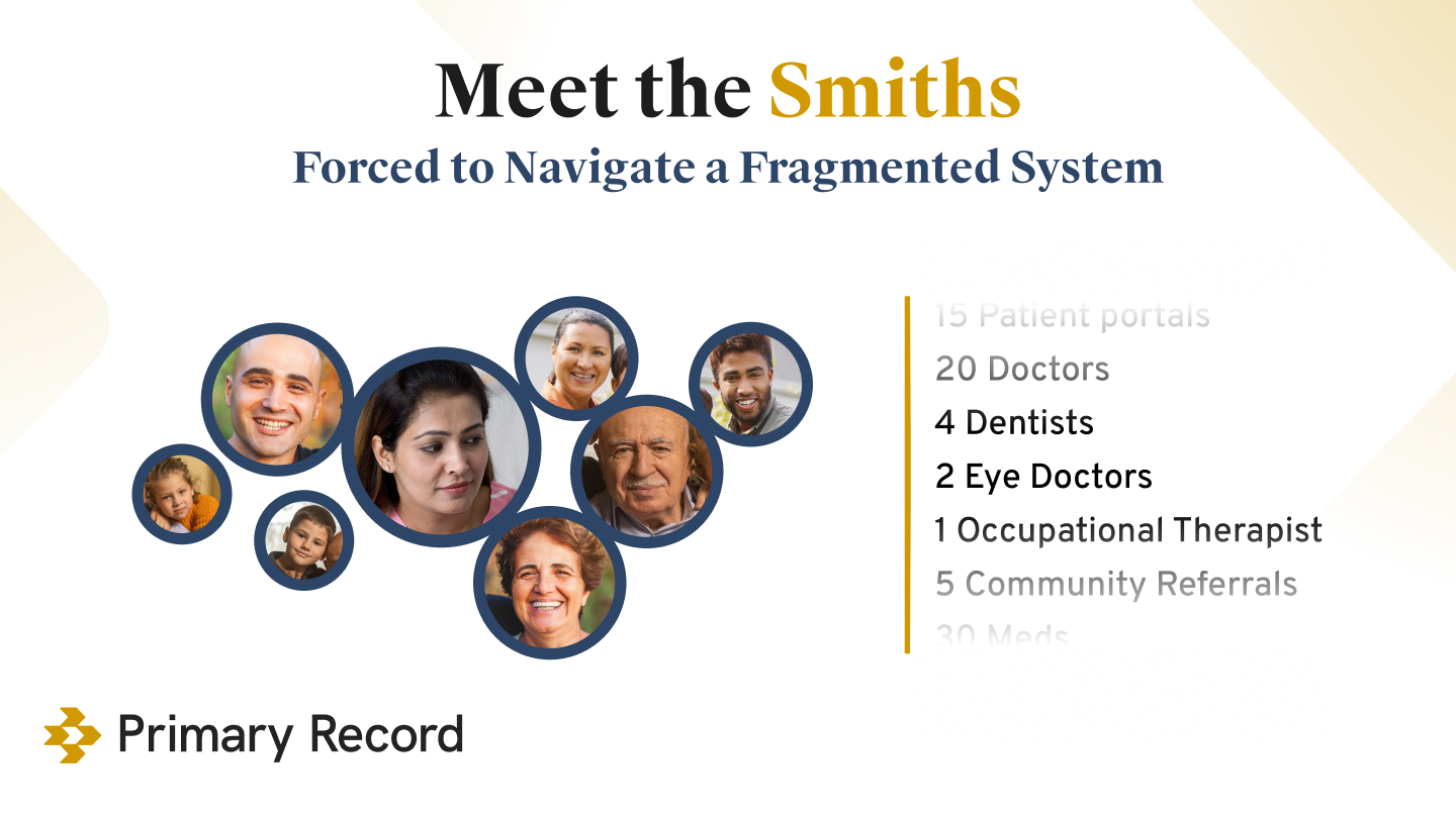 Meet the Smiths: forced to navigate a fragmented system