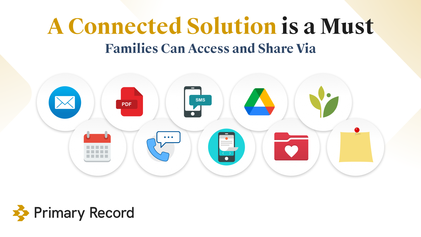 A connected solution is a must