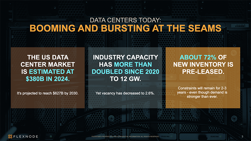 Data centers today: booming and bursting at the seams