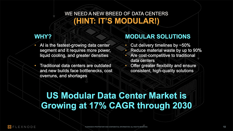 We need a new breed of data centers